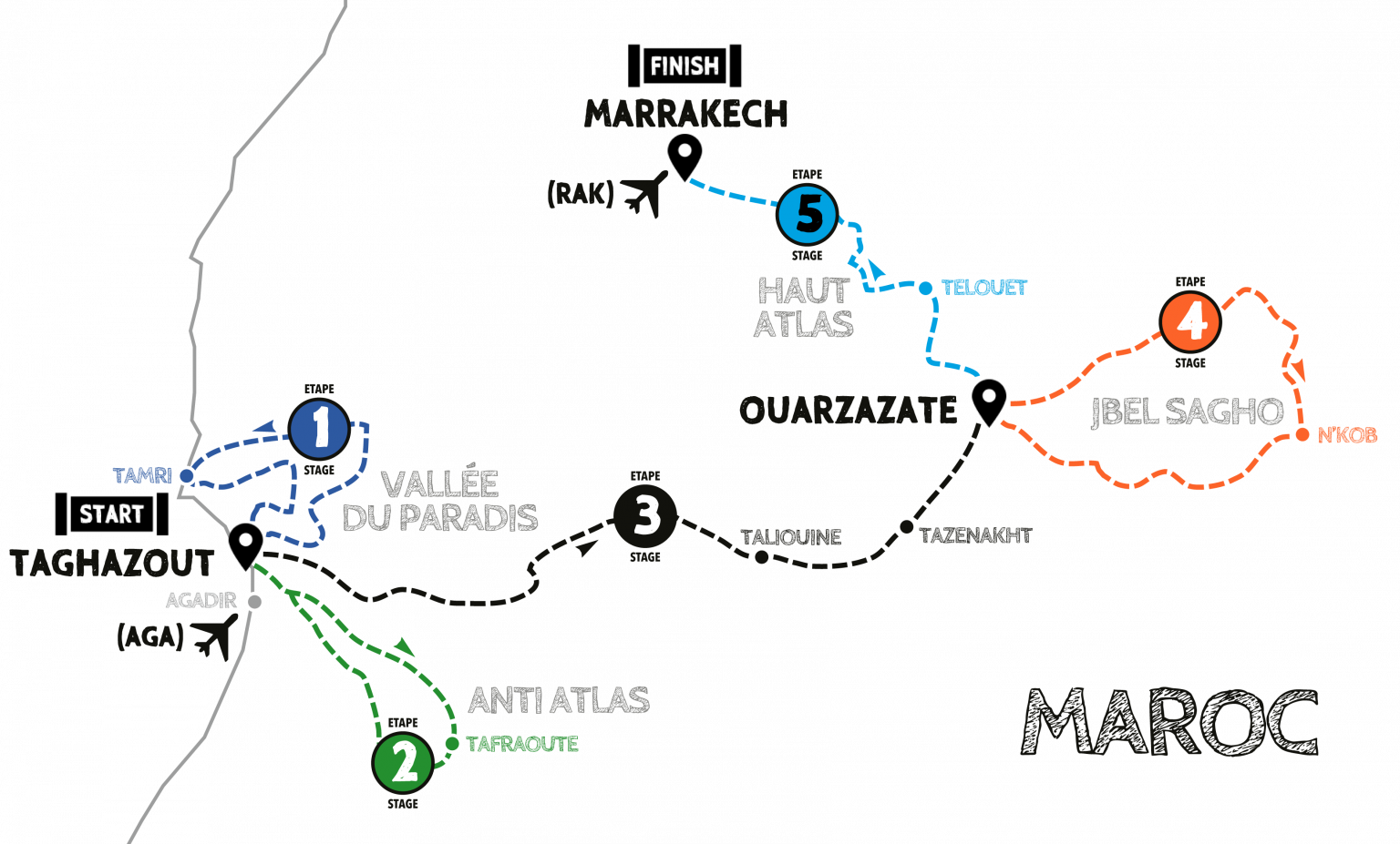 Description Maroc Classic 2025